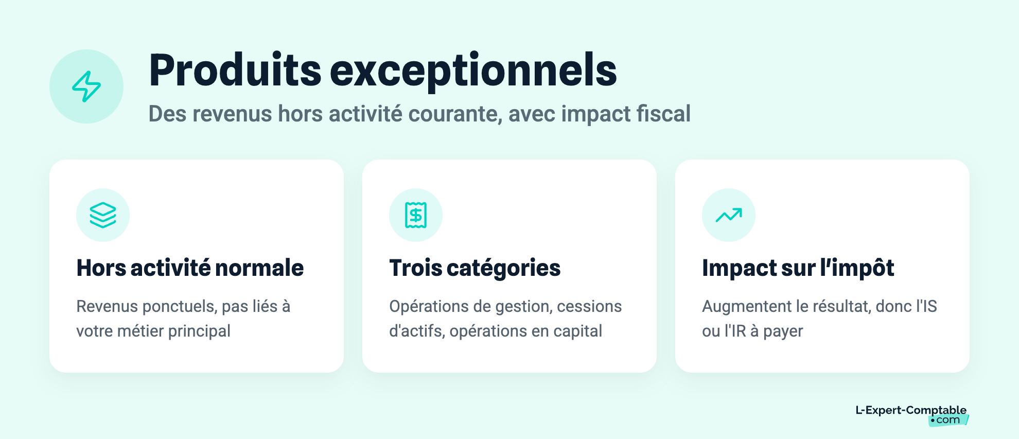 Produits exceptionnels