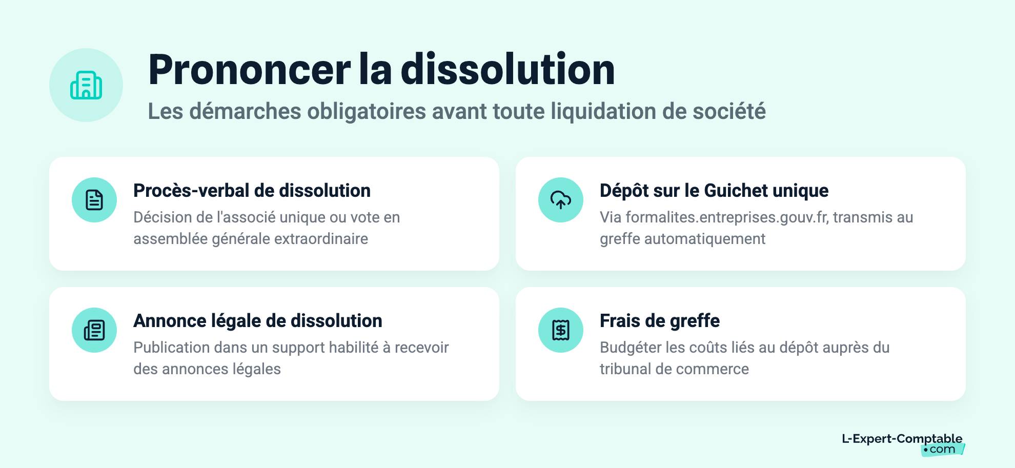 Prononcer la dissolution