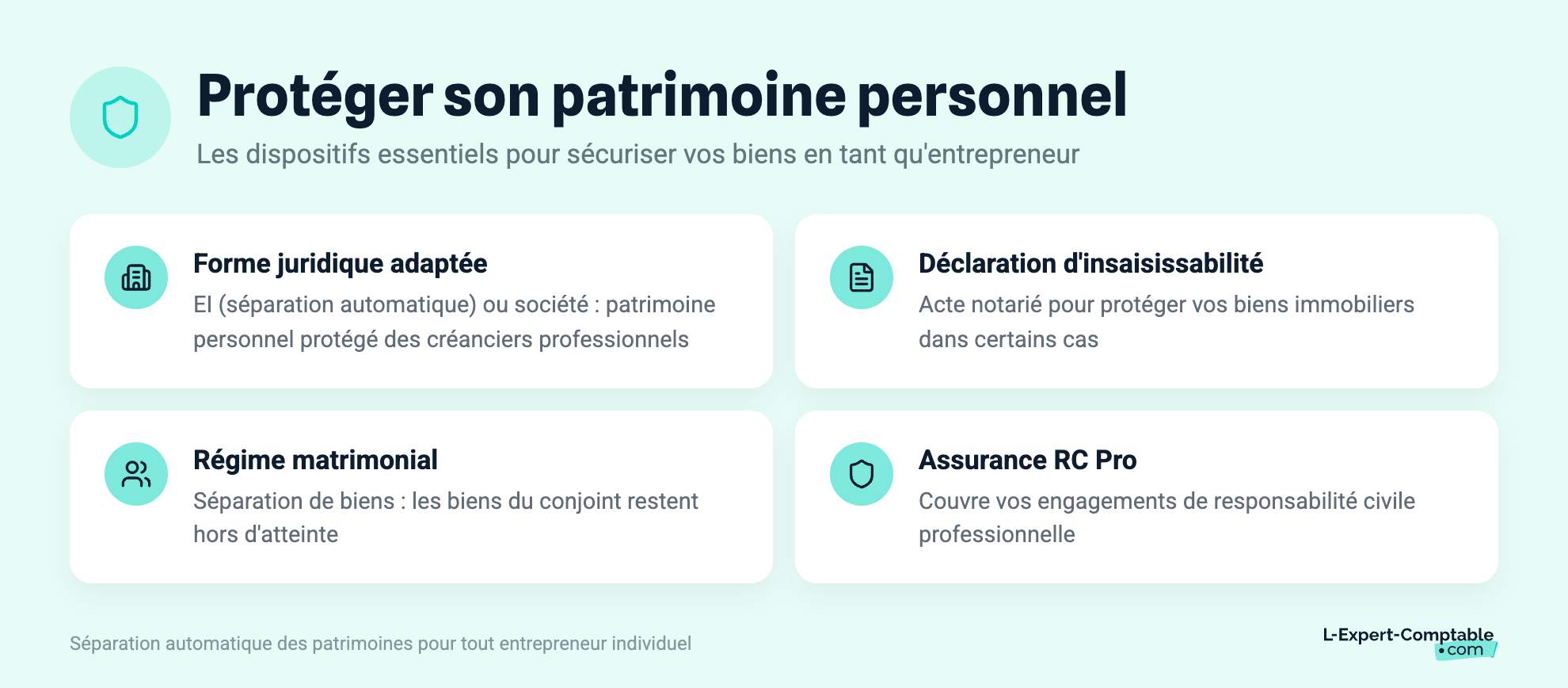 Protéger son patrimoine personnel