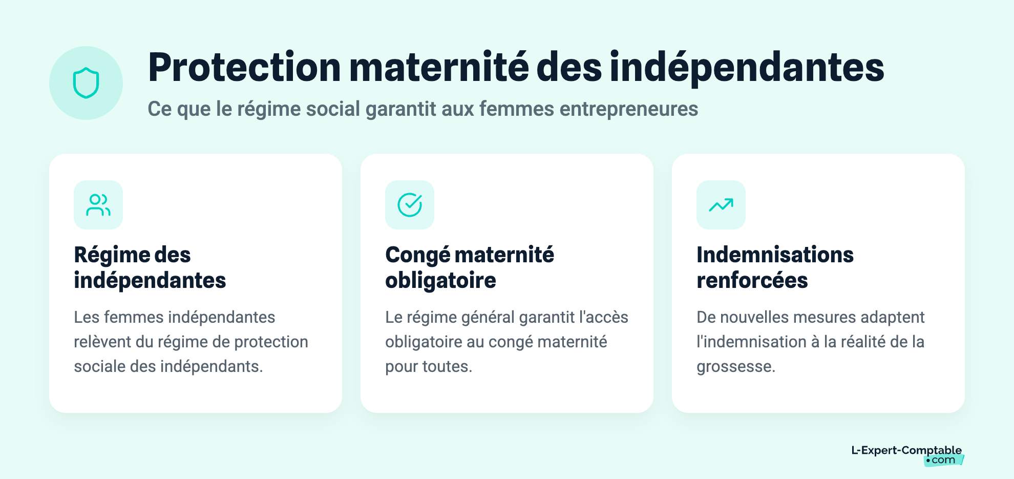 Protection maternité des indépendantes