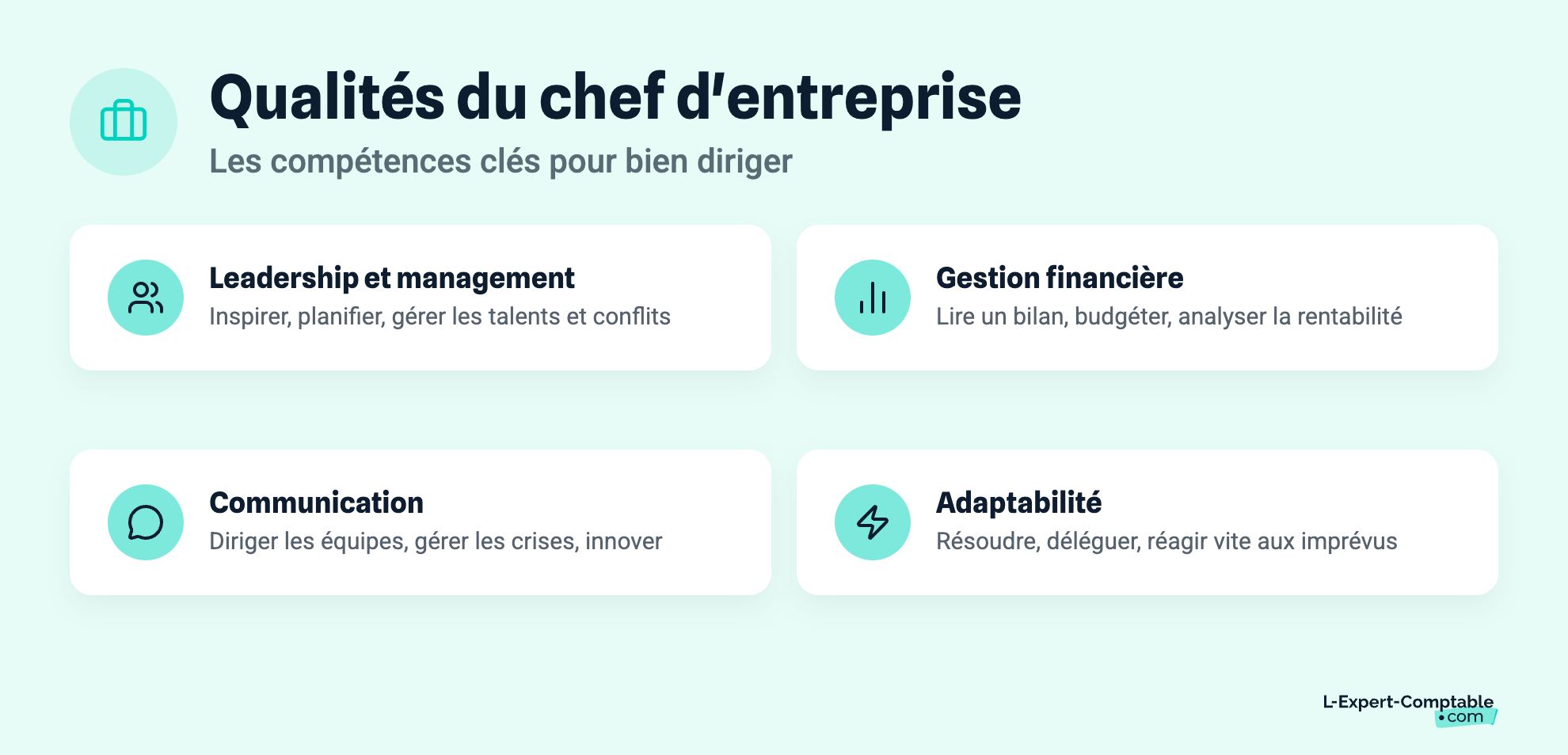 Qualités du chef d'entreprise