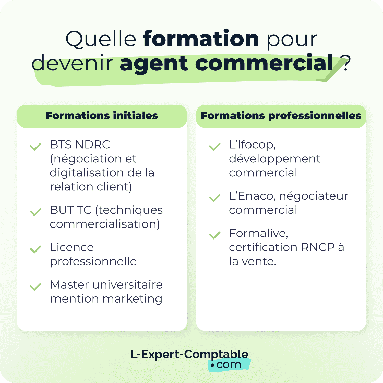 Les étapes pour devenir agent commercial (2026)