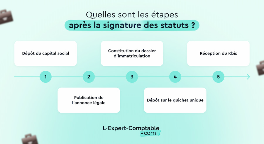 Quelles sont les étapes après la signature des statuts