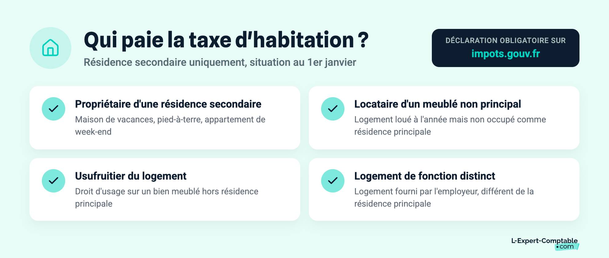 Qui paie la taxe d'habitation ?