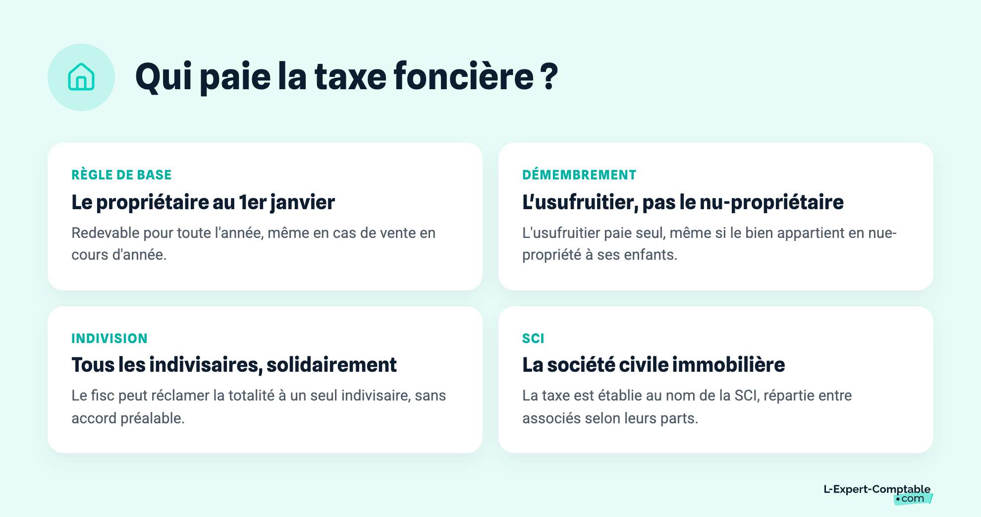 Qui paie la taxe foncière ?