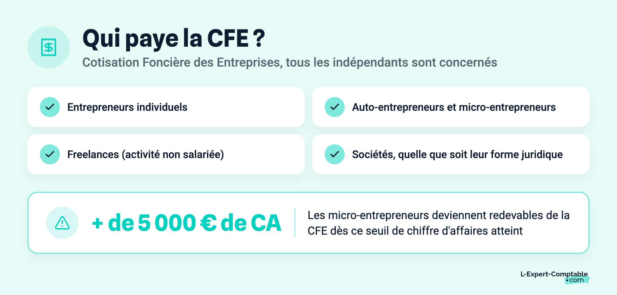Qui paye la CFE ?