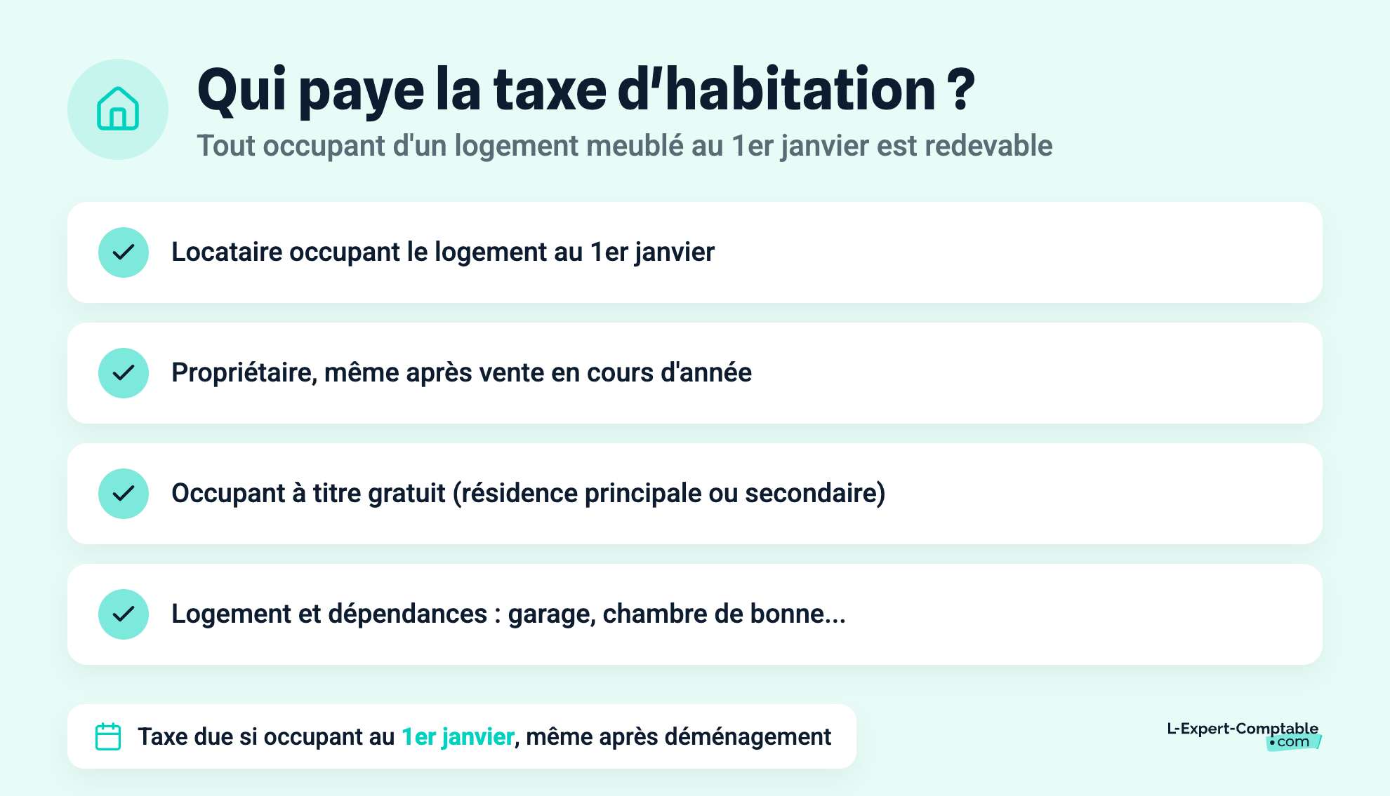Qui paye la taxe d'habitation ?