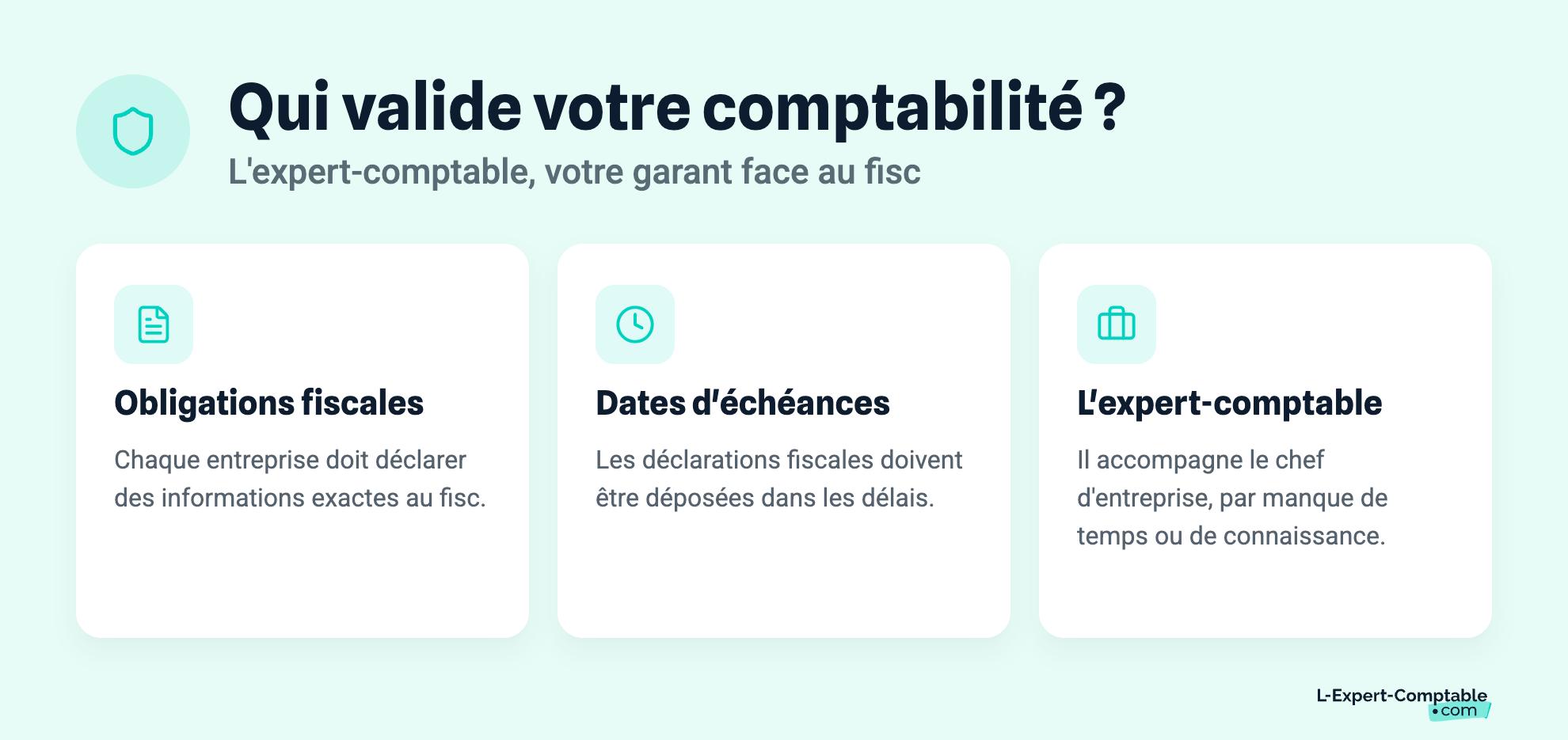 Qui valide votre comptabilité ?