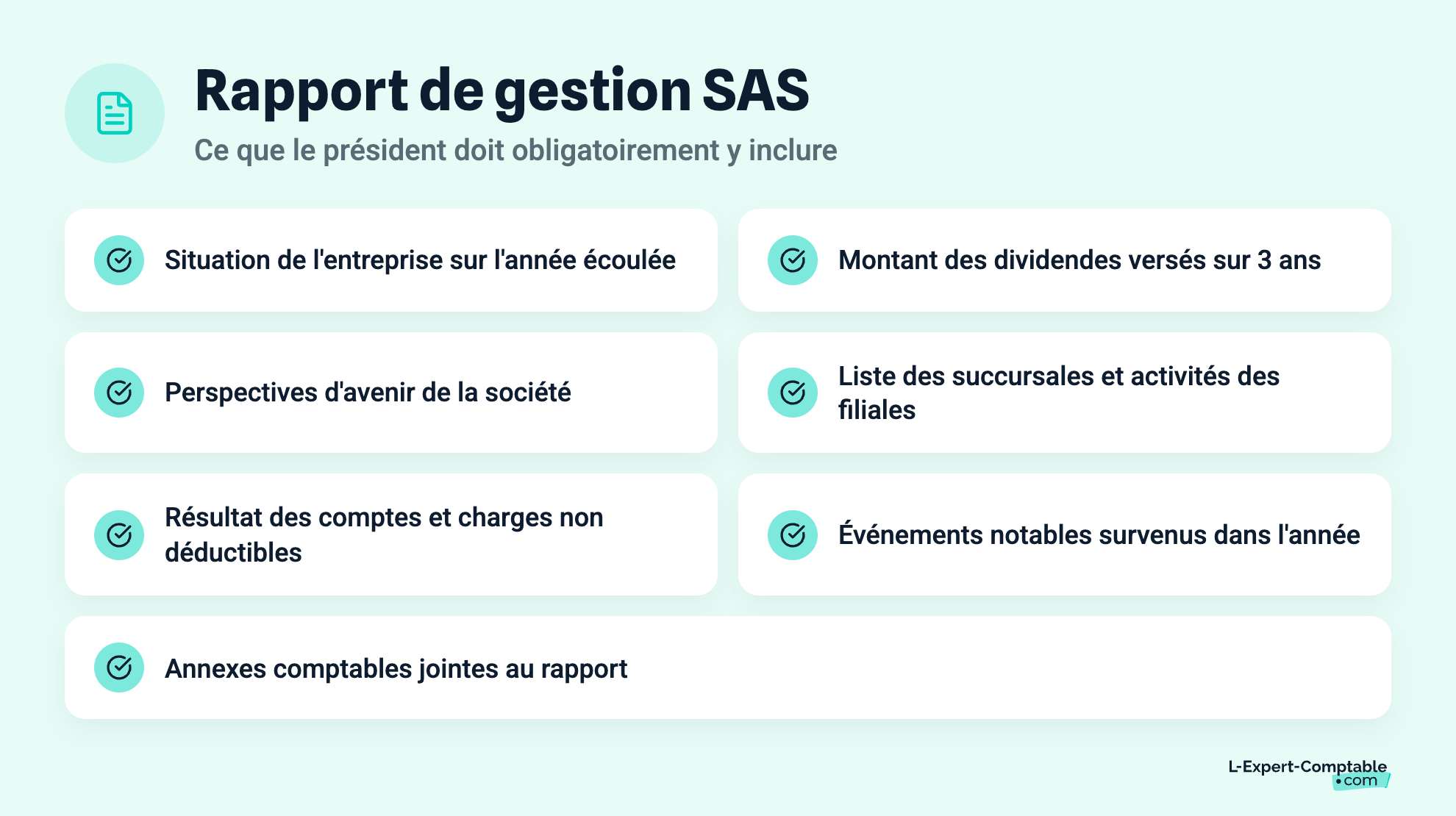 Rapport de gestion SAS