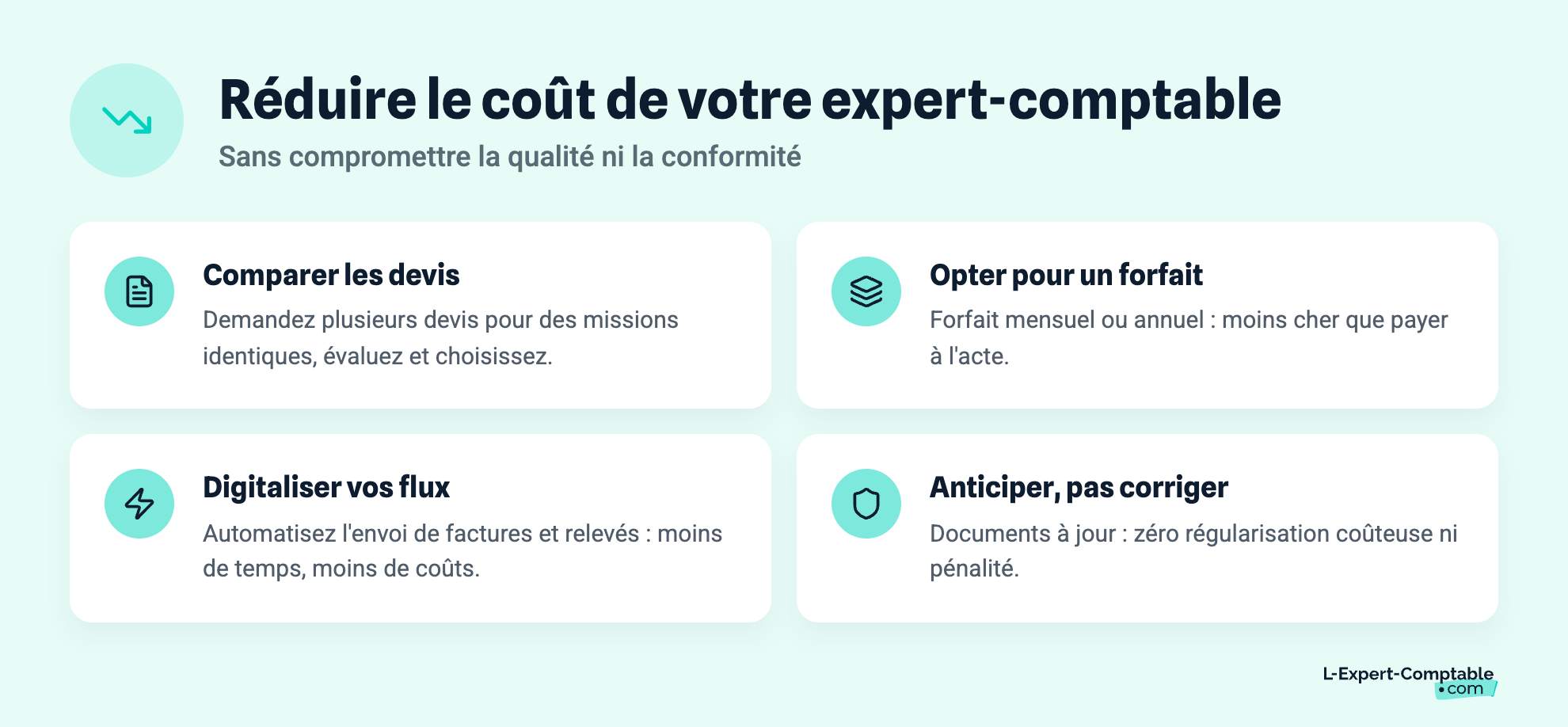 Réduire le coût de votre expert-comptable
