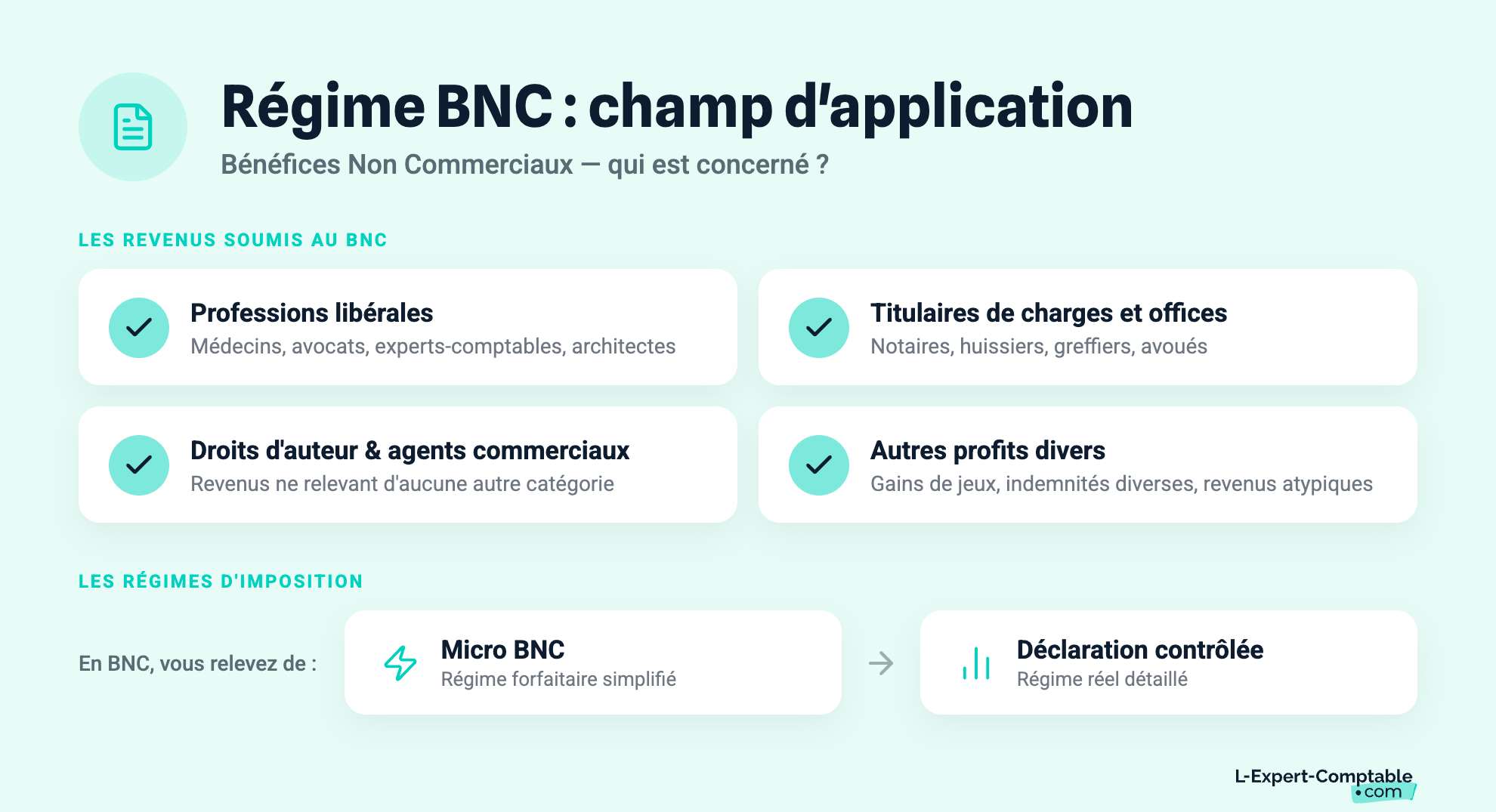 Régime BNC : champ d'application