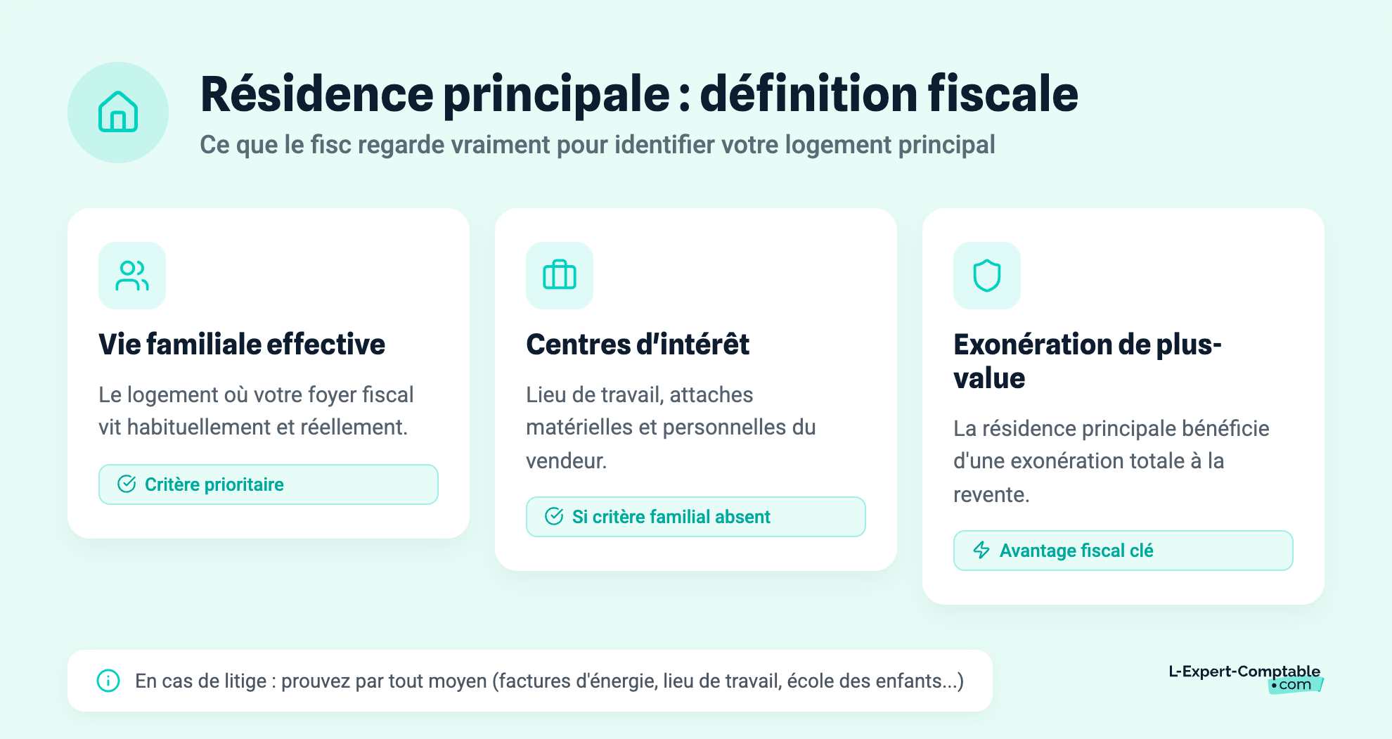 Résidence principale : définition fiscale