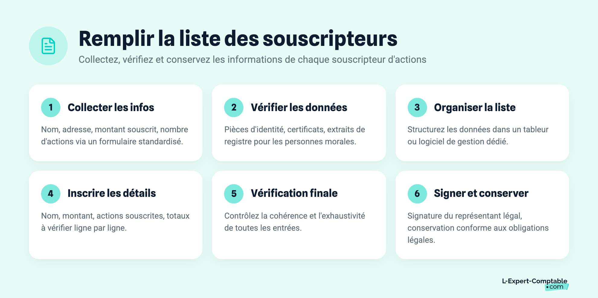 Remplir la liste des souscripteurs