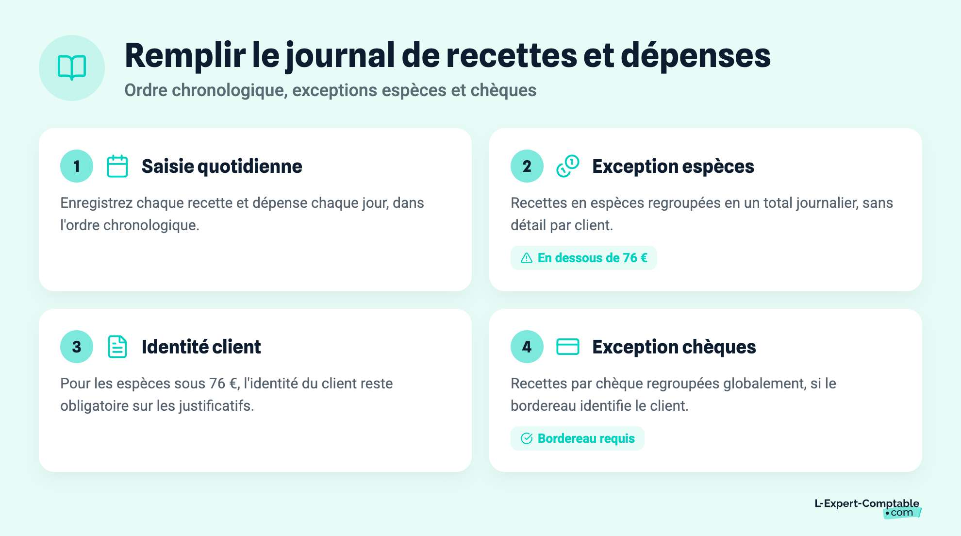 Remplir le journal de recettes et dépenses