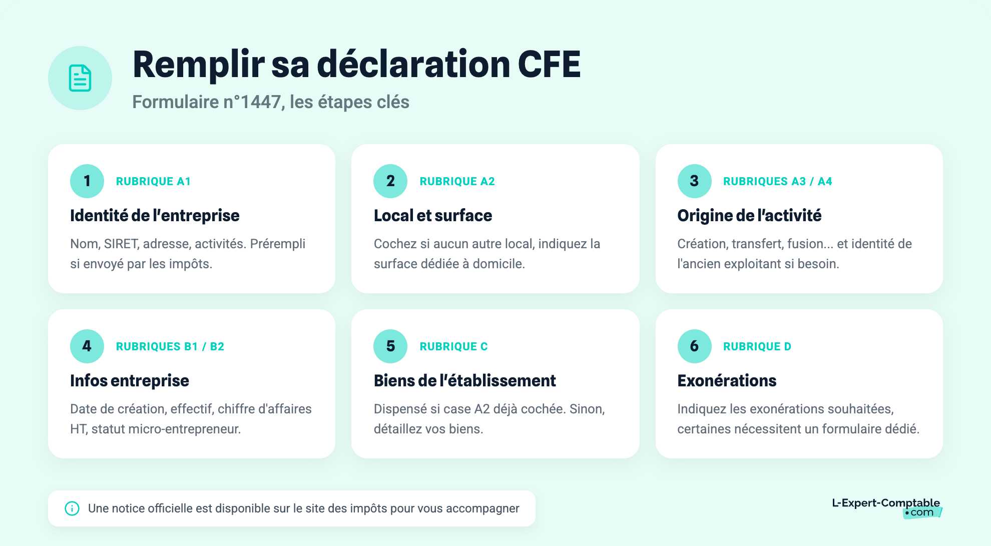 Remplir sa déclaration CFE