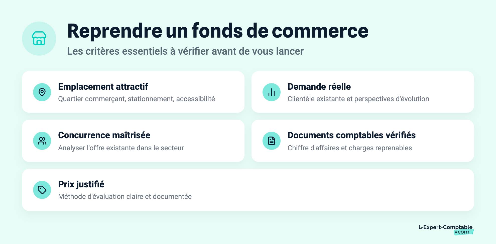 Reprendre un fonds de commerce