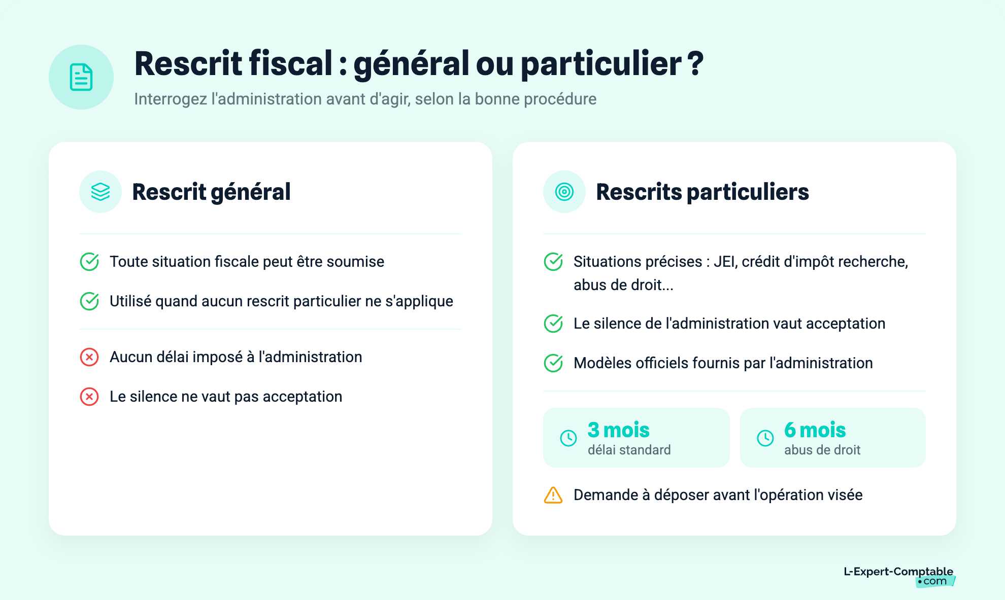 Rescrit fiscal : général ou particulier ?