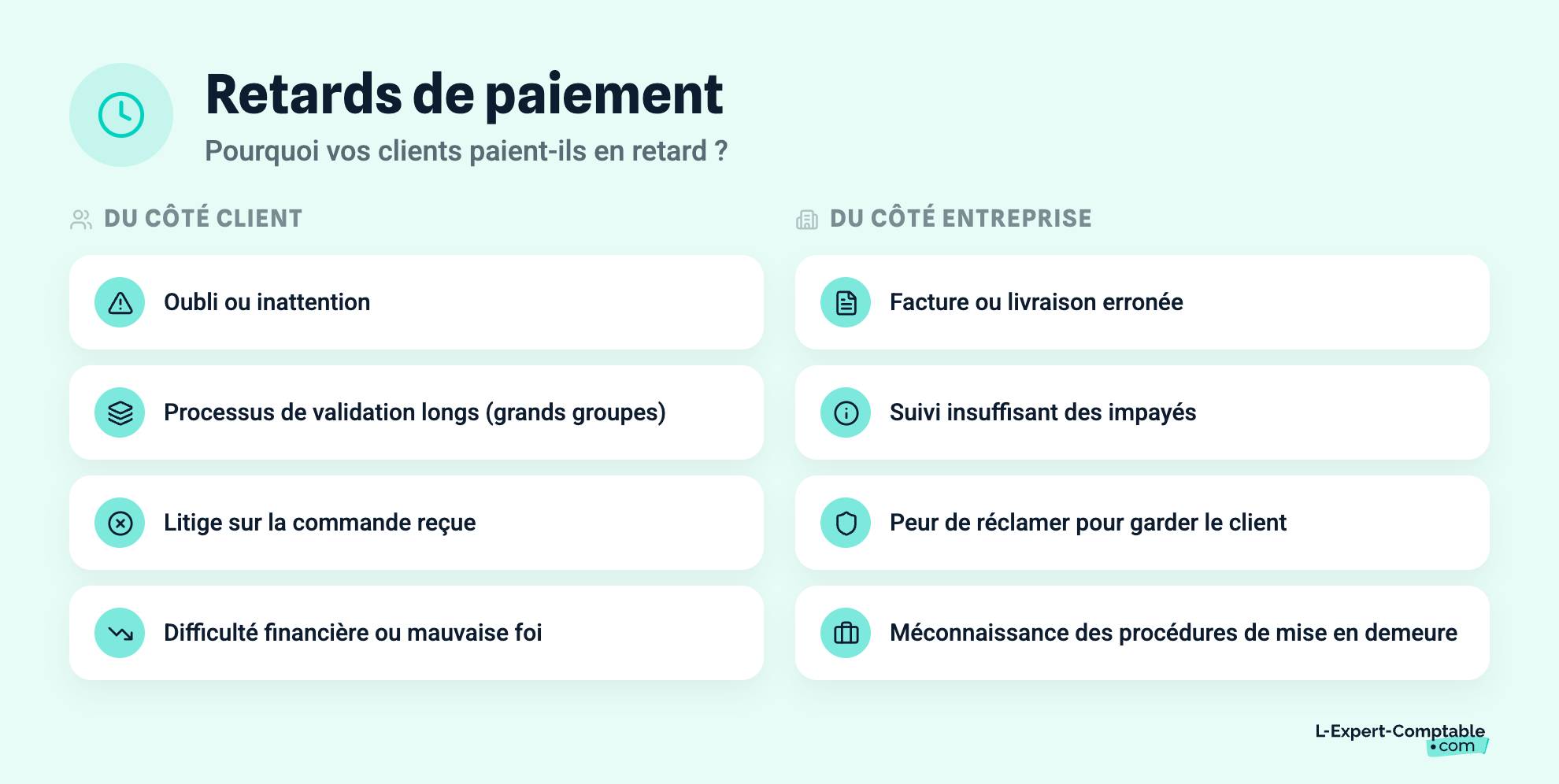 Configuration du compte Casino Kahuna : guide pratique pour les joueurs en France