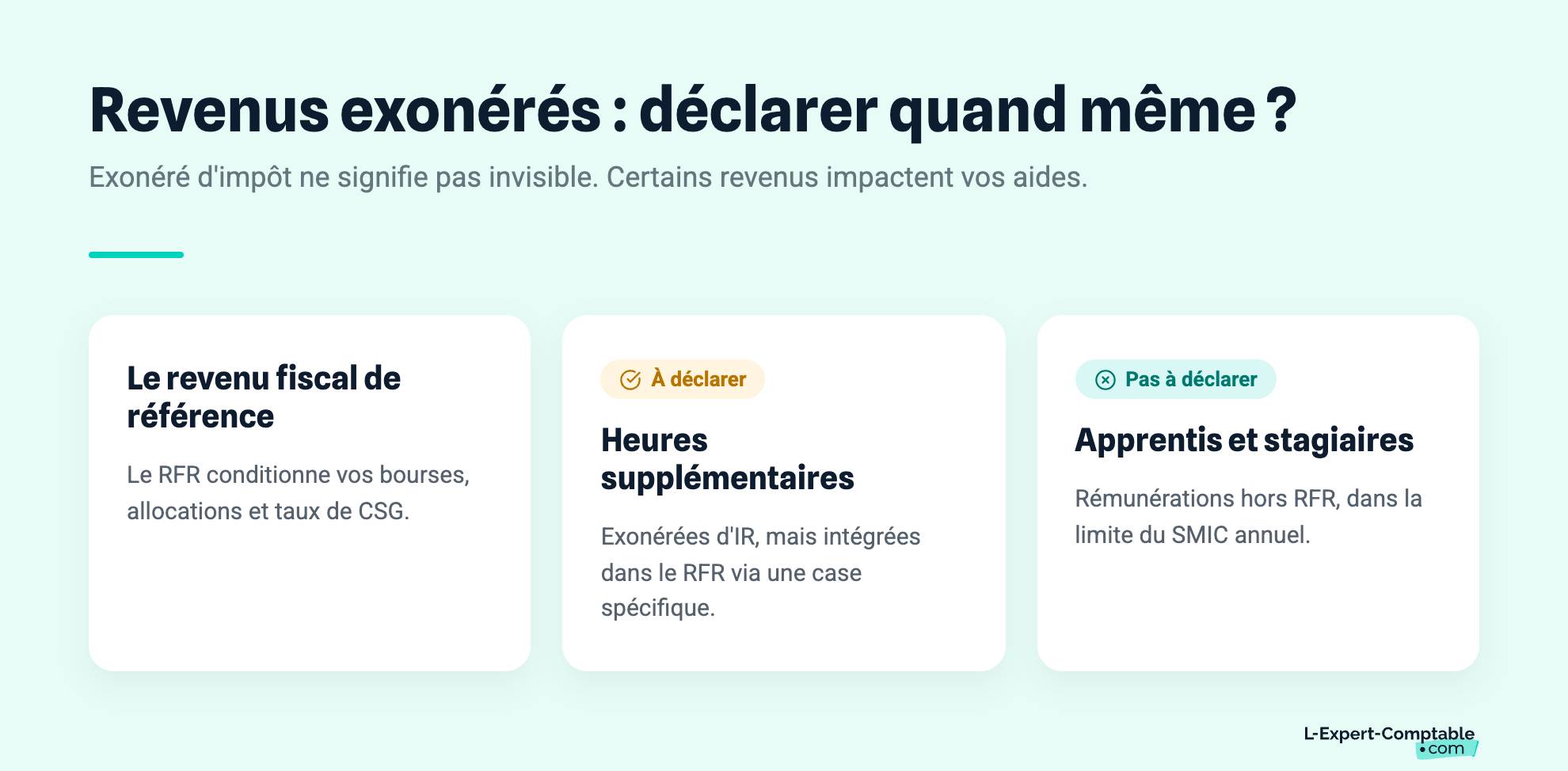 Revenus exonérés : déclarer quand même ?