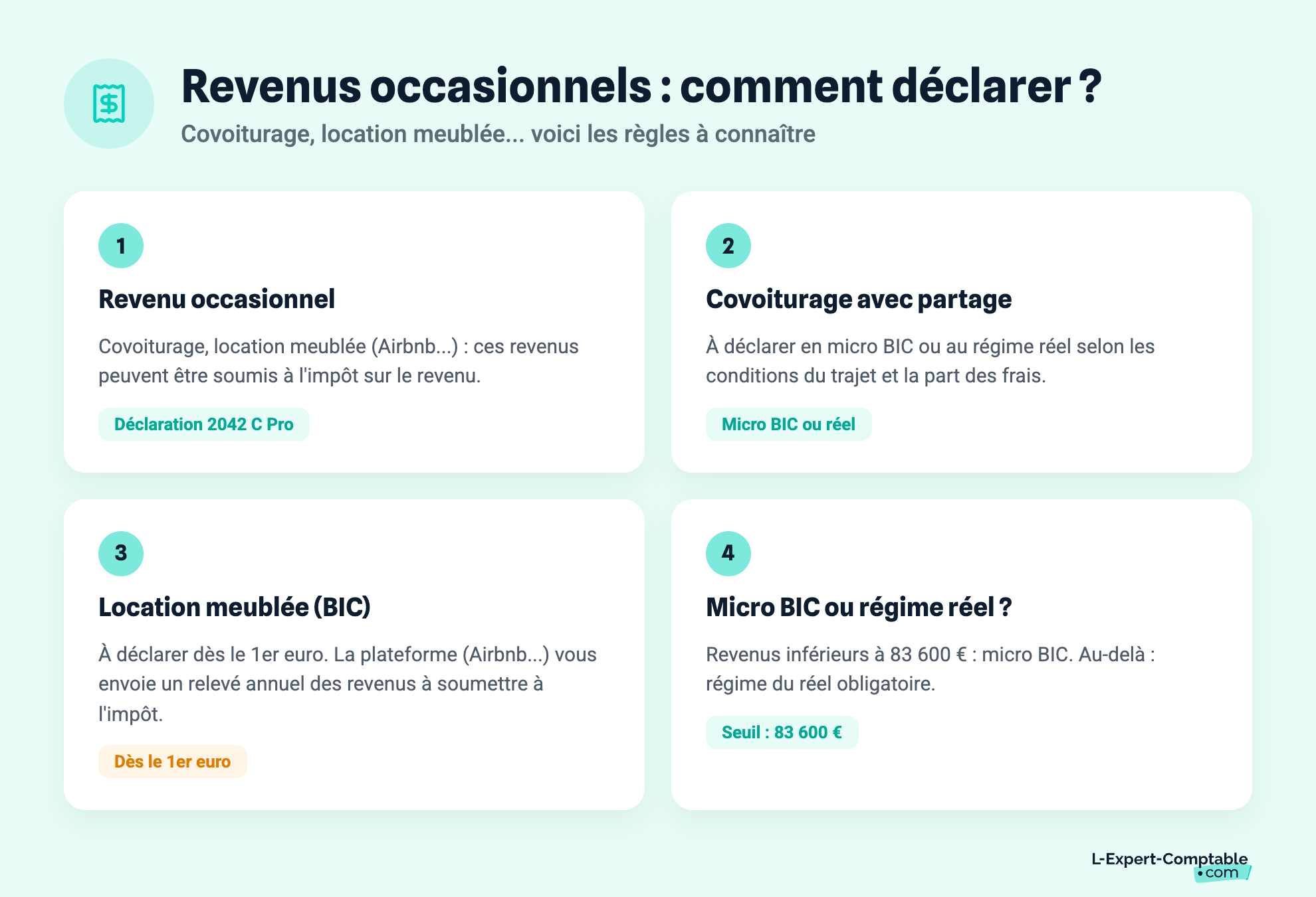 Revenus occasionnels : comment déclarer ?