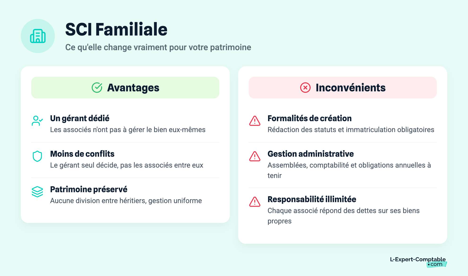 La SCI familiale : avantages et inconvenients