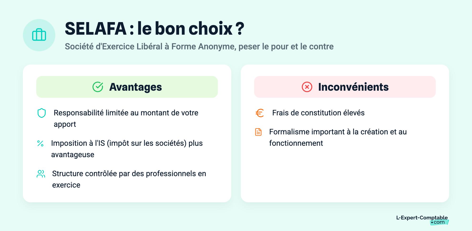 SELAFA : le bon choix ?