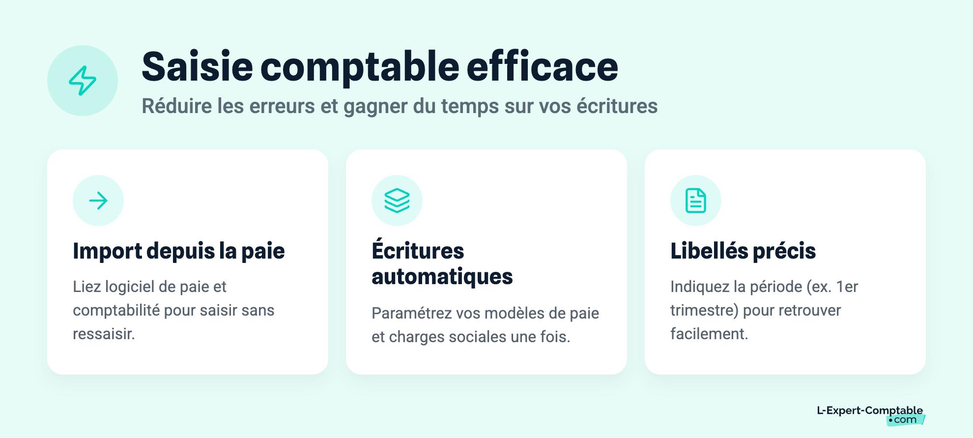 Saisie comptable efficace