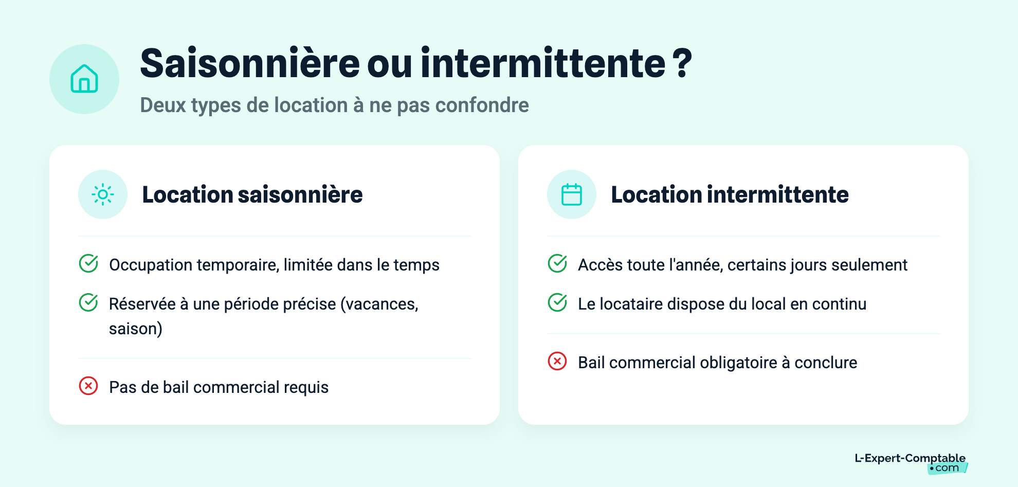 Saisonnière ou intermittente ?