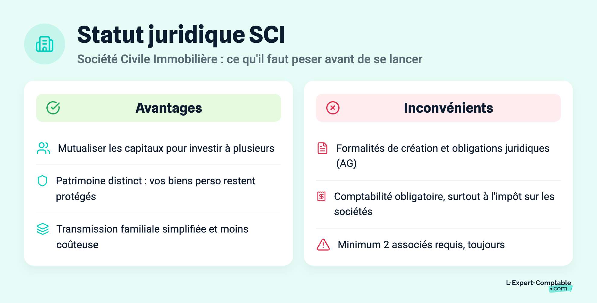 Statut juridique SCI
