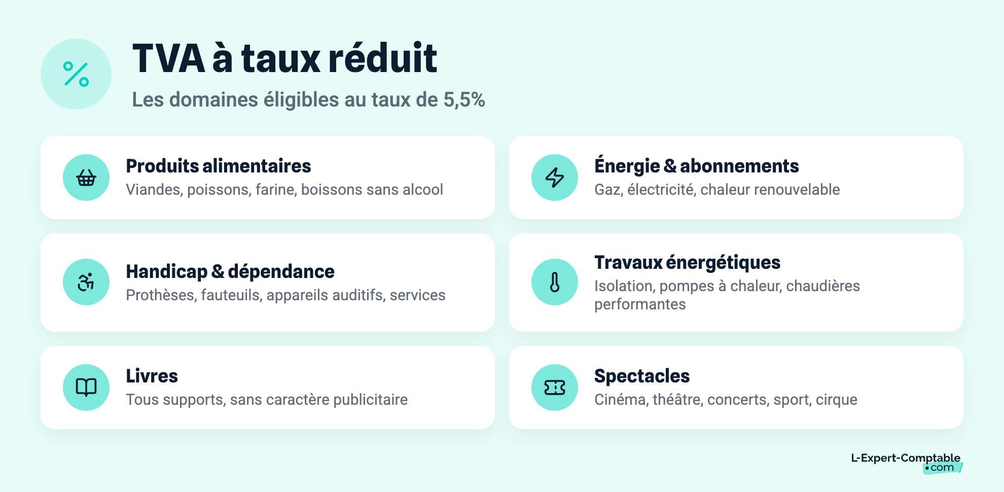 TVA à taux réduit