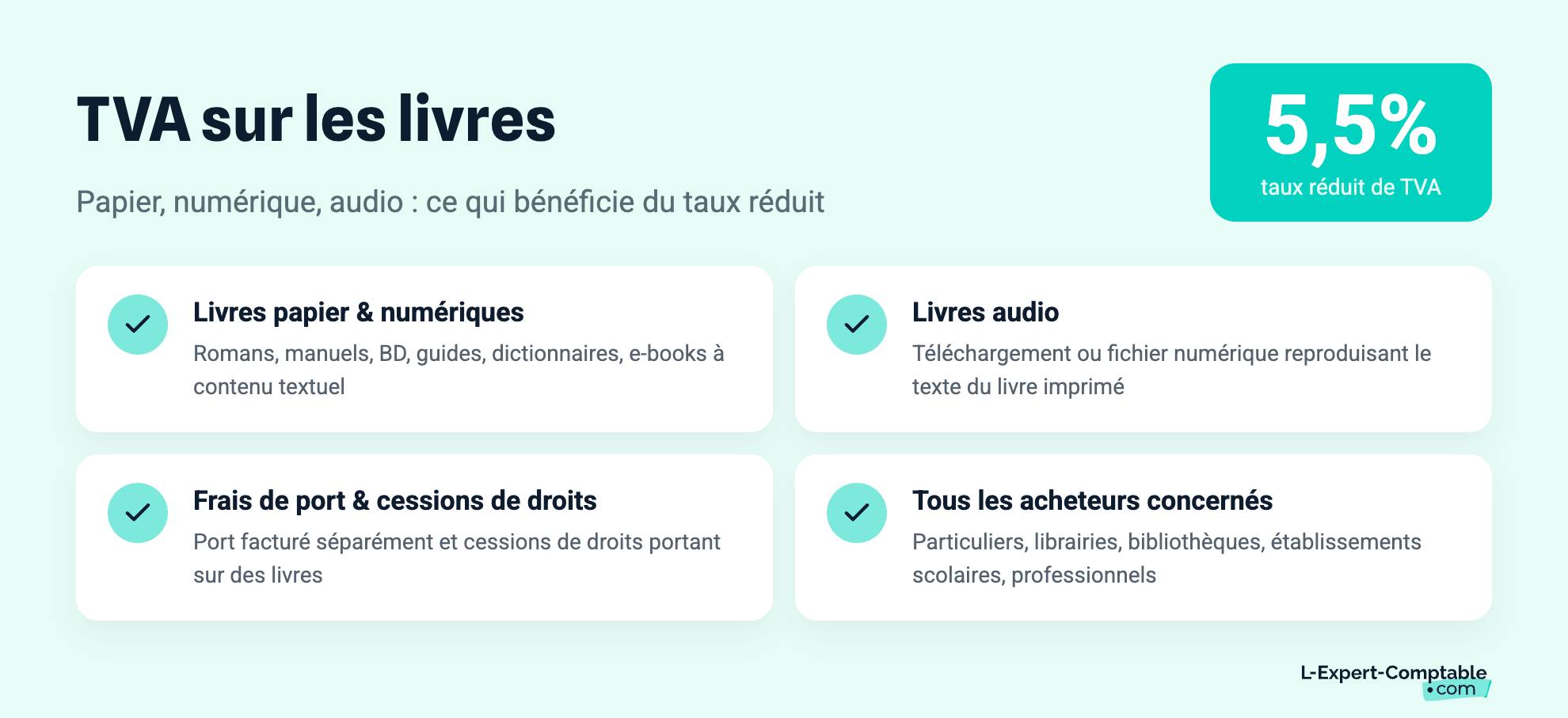 TVA sur les livres