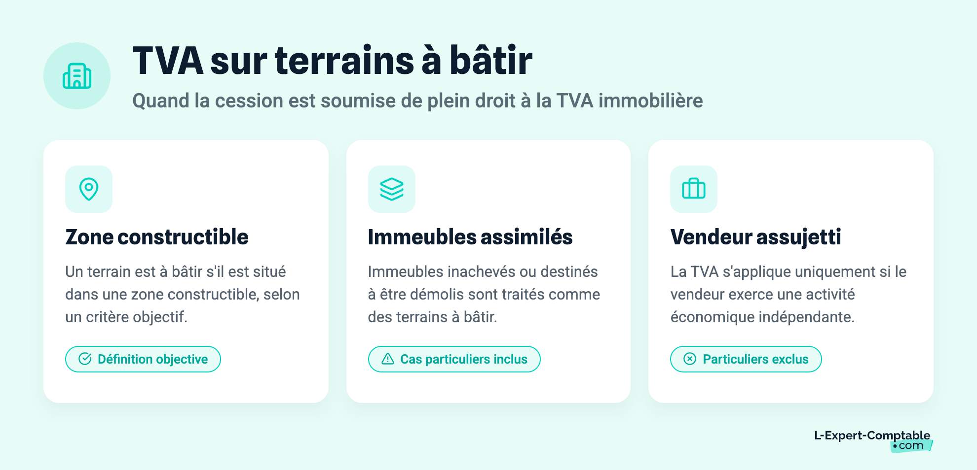 TVA sur terrains à bâtir