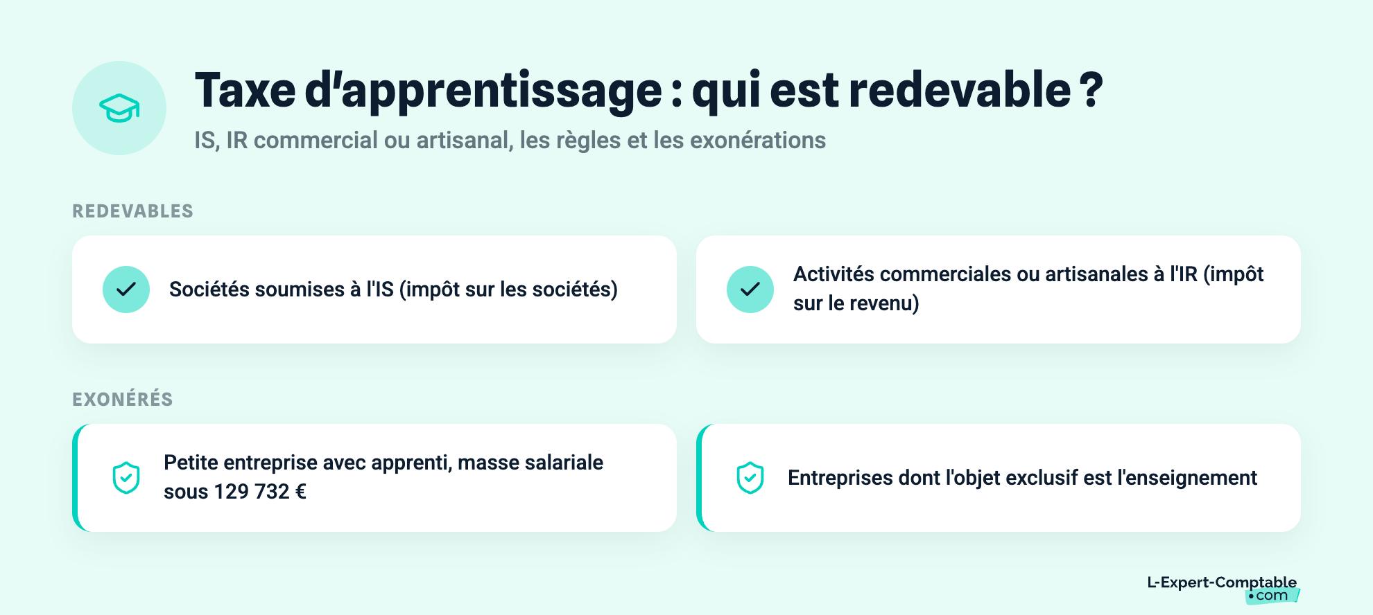 Taxe d'apprentissage : qui est redevable ?