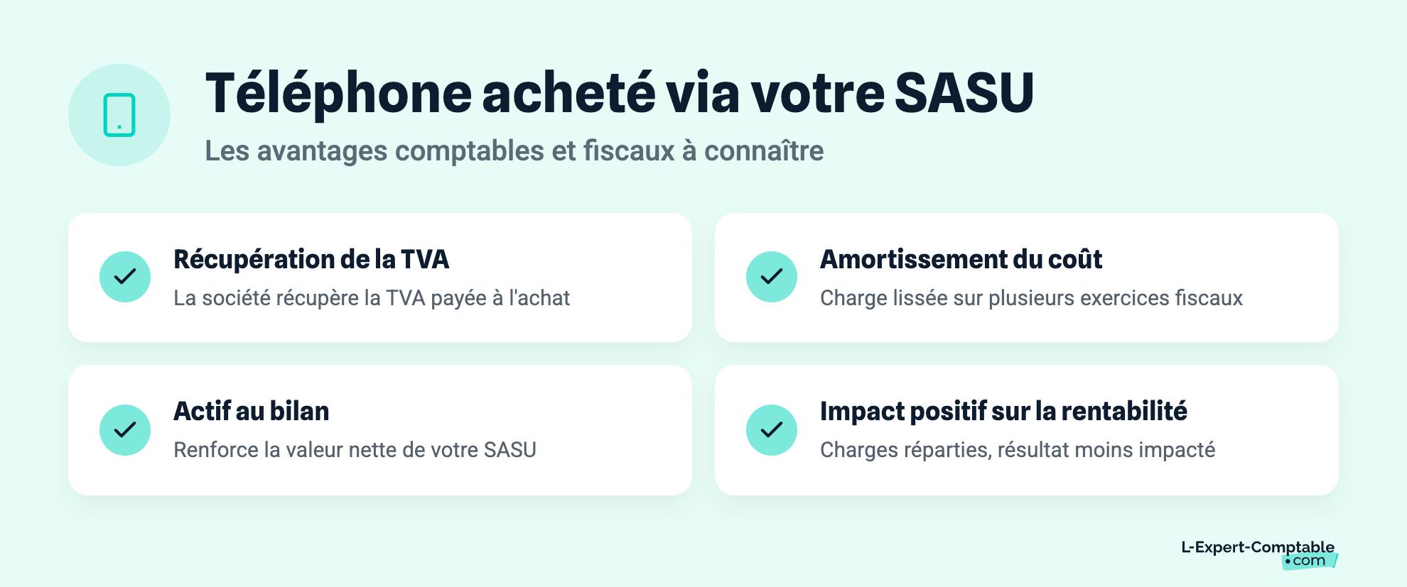 Téléphone acheté via votre SASU