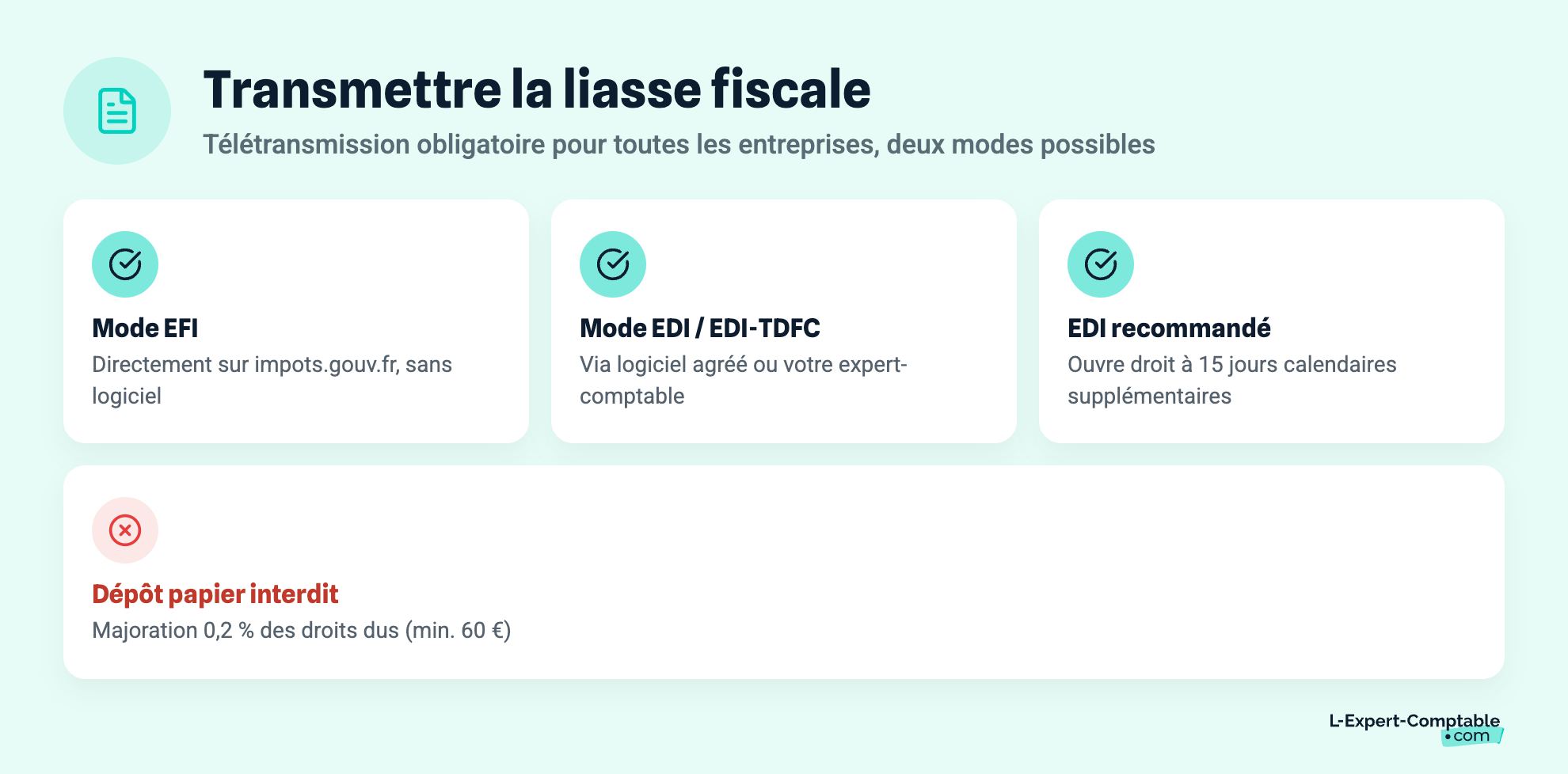 Transmettre la liasse fiscale