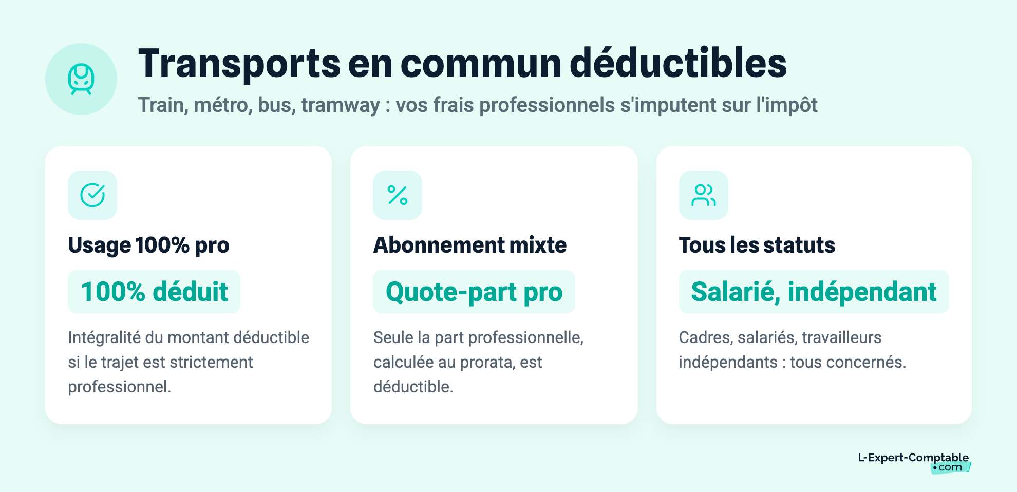 Transports en commun déductibles