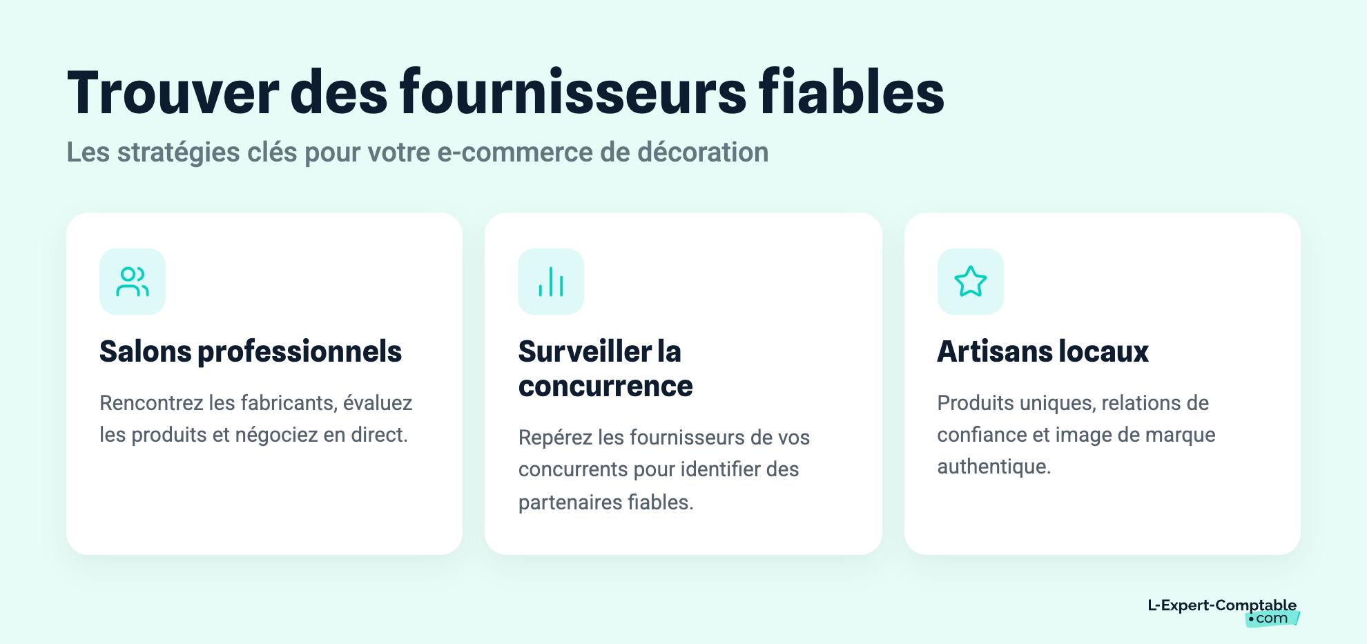 Trouver des fournisseurs fiables