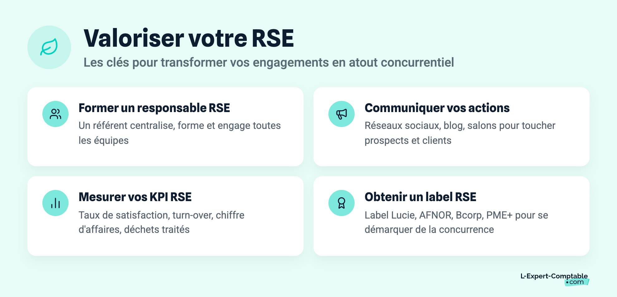 Valoriser votre RSE