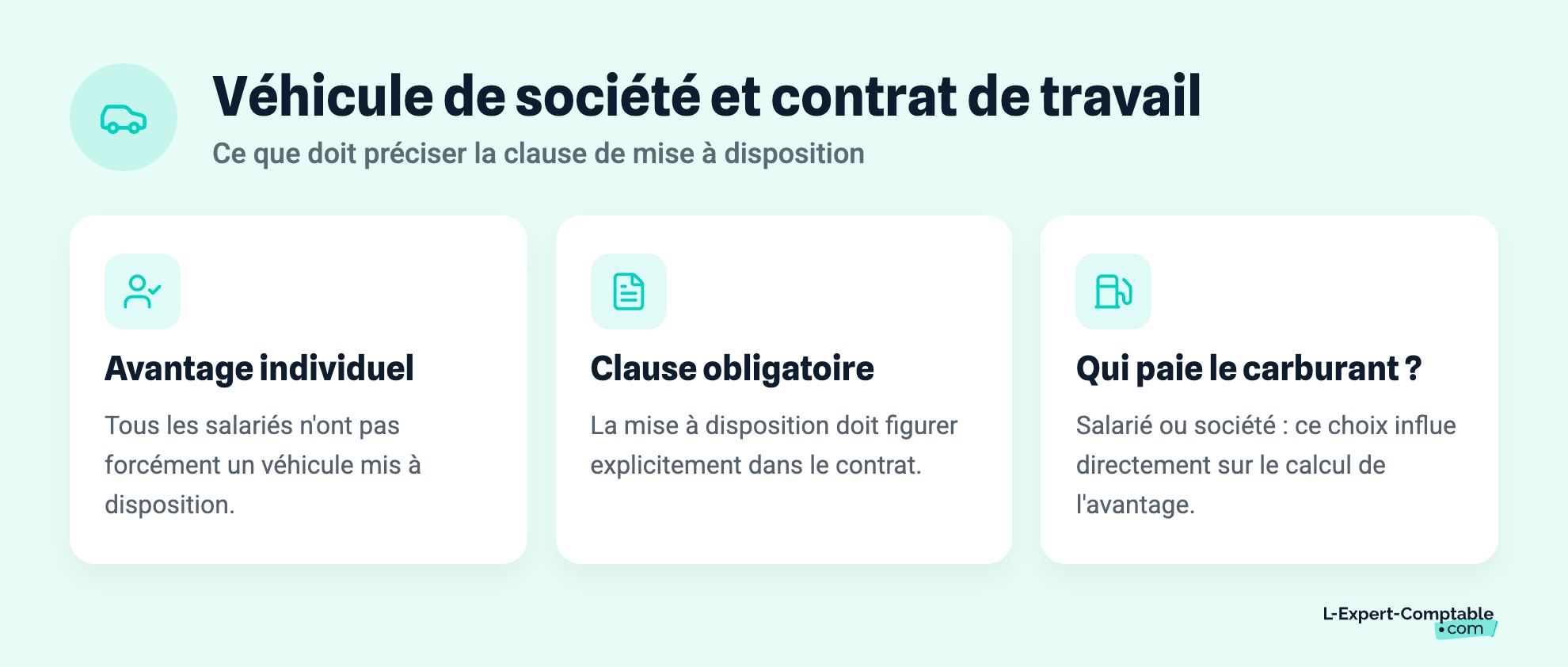 Véhicule de société et contrat de travail