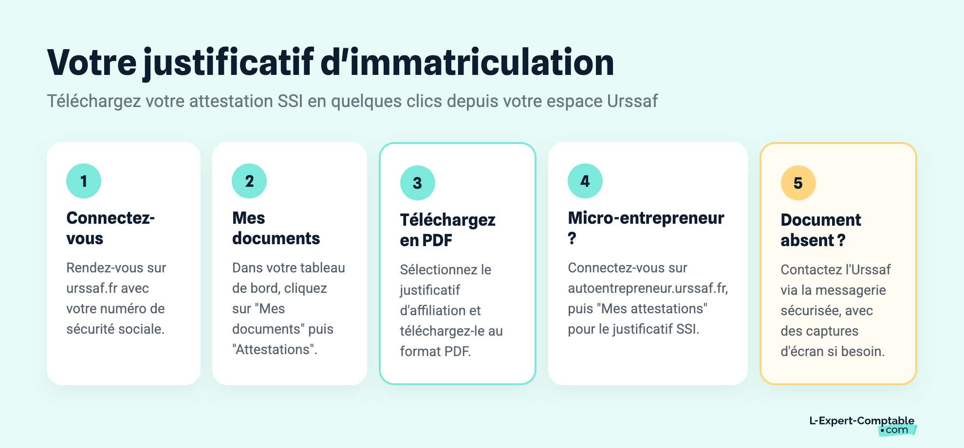 Votre justificatif d'immatriculation