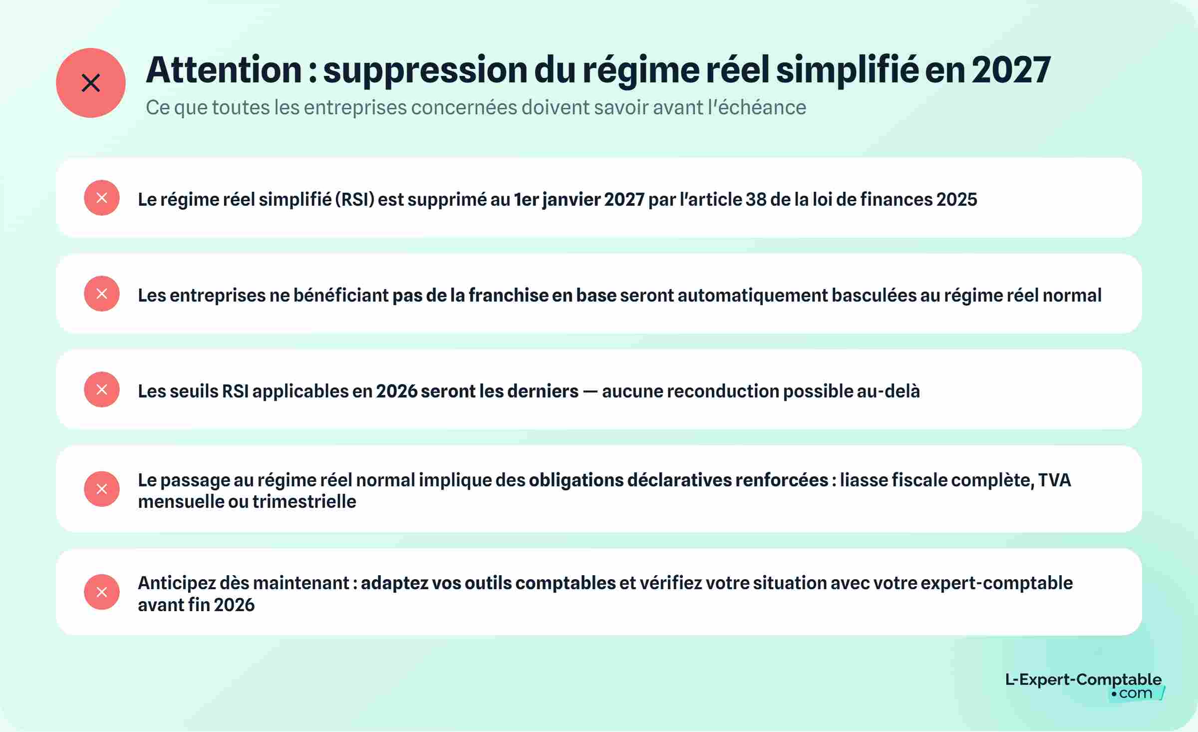 Suppression du régime réel simplifié