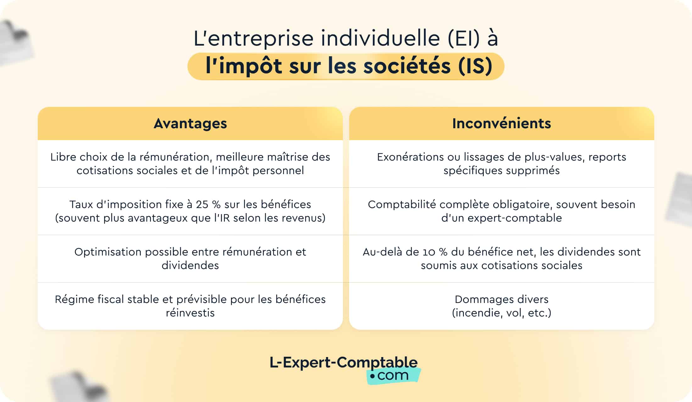 Les avantages de l’EI à l’IS