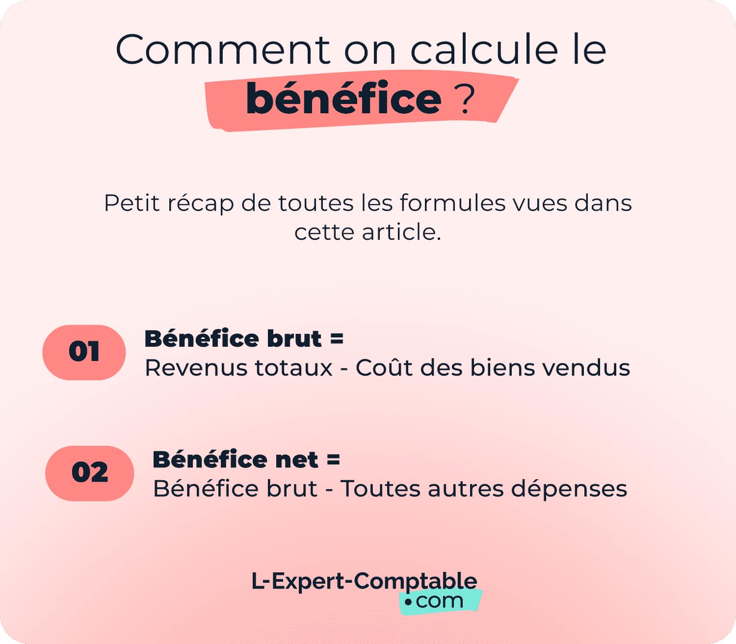 comment calculer le bénéfice 