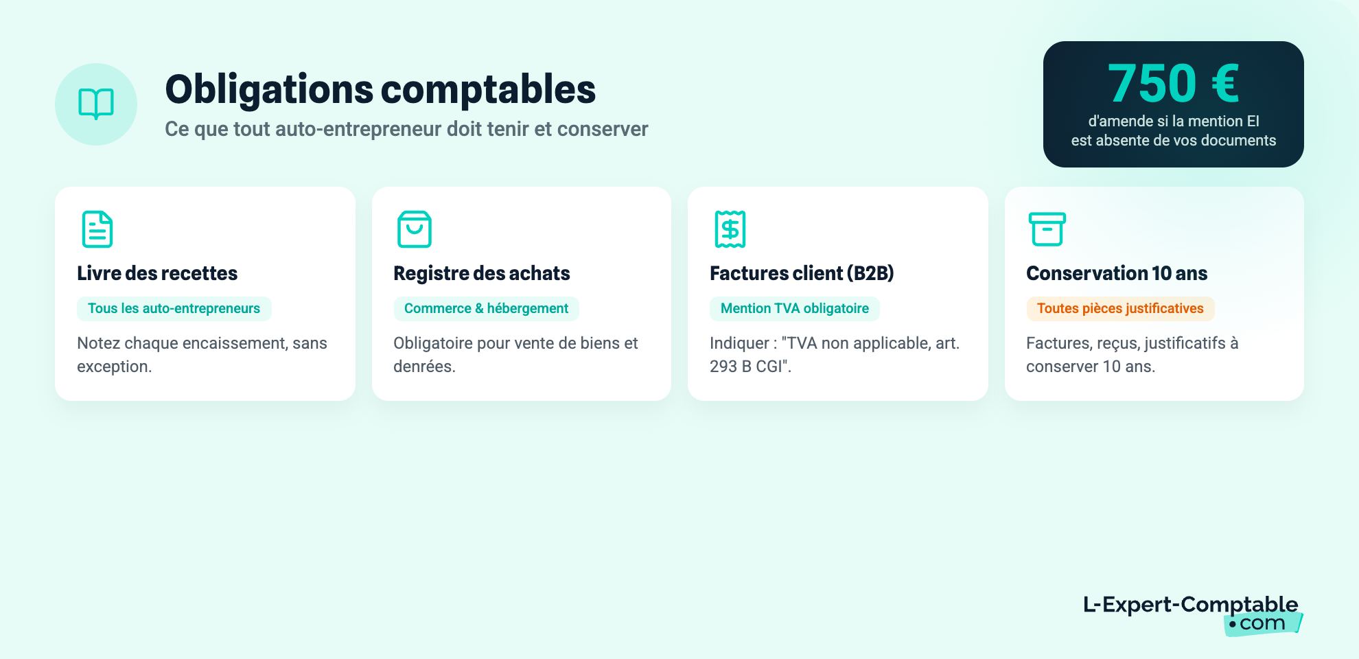 Obligations comptables auto-entrepreneur