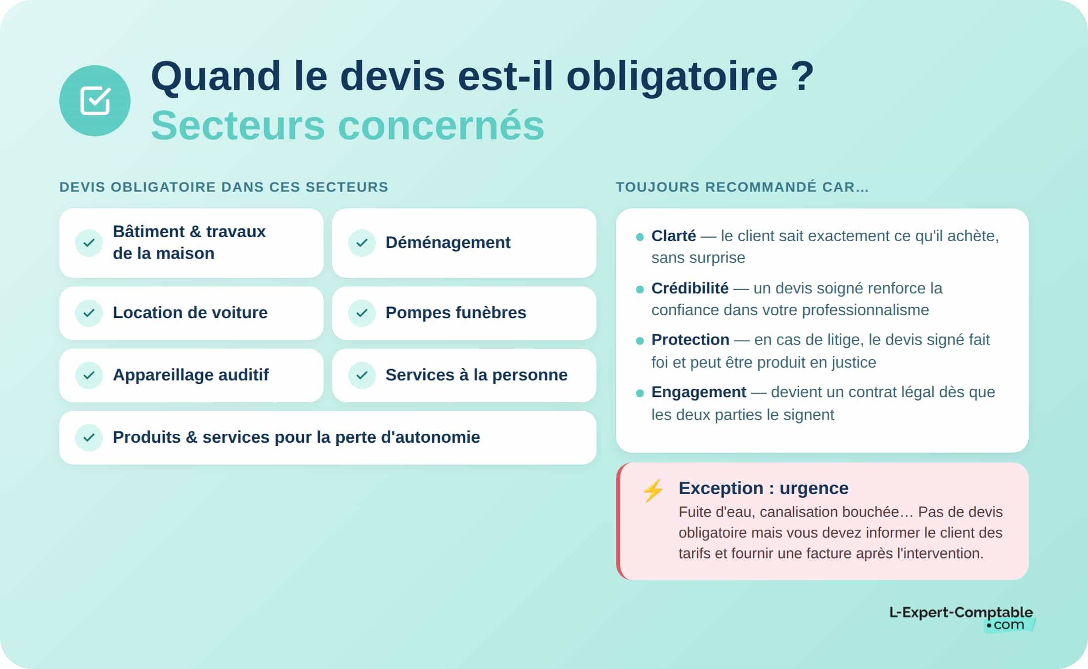 Secteurs devis obligatoire