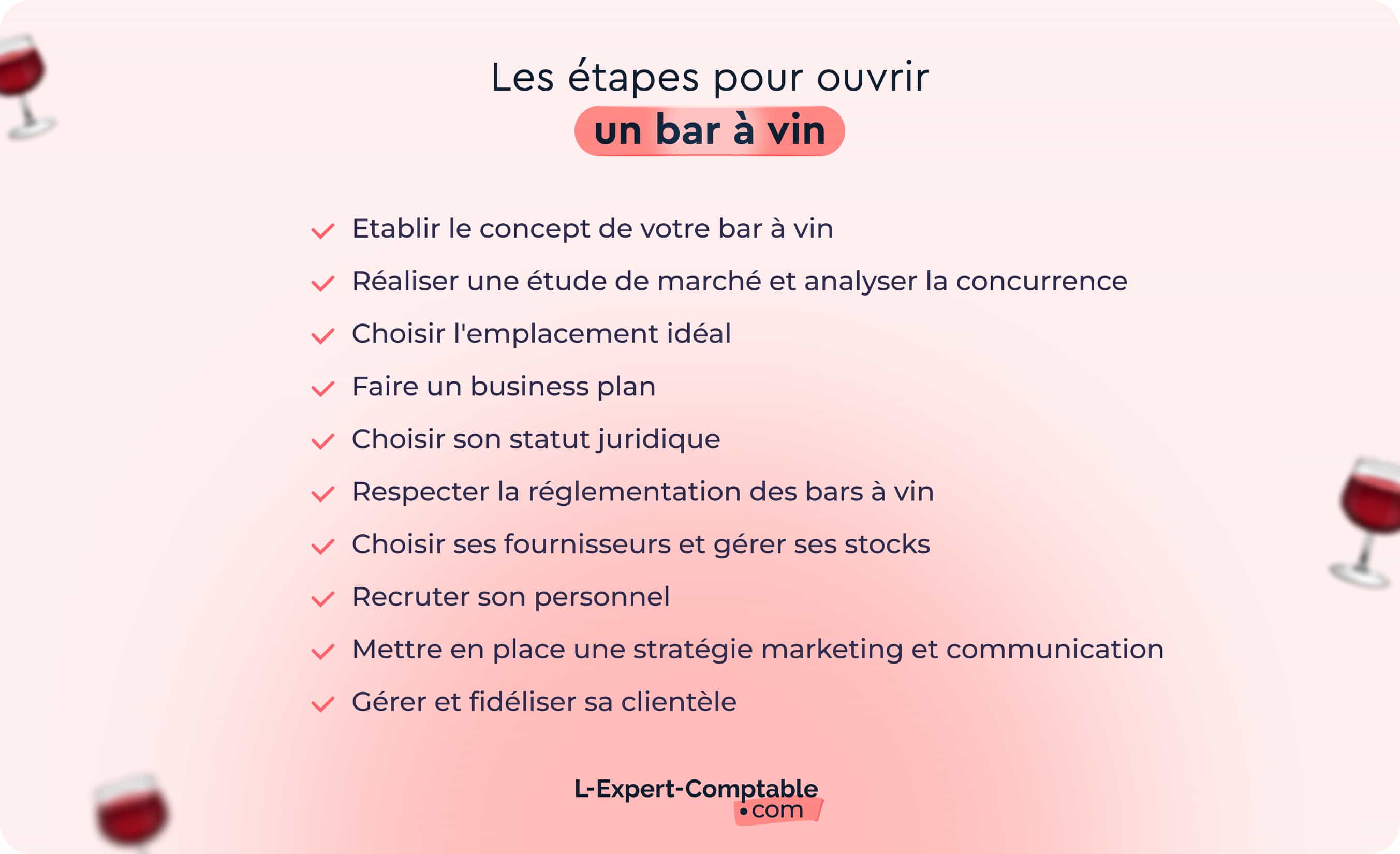 etapes ouvrir un bar à vin