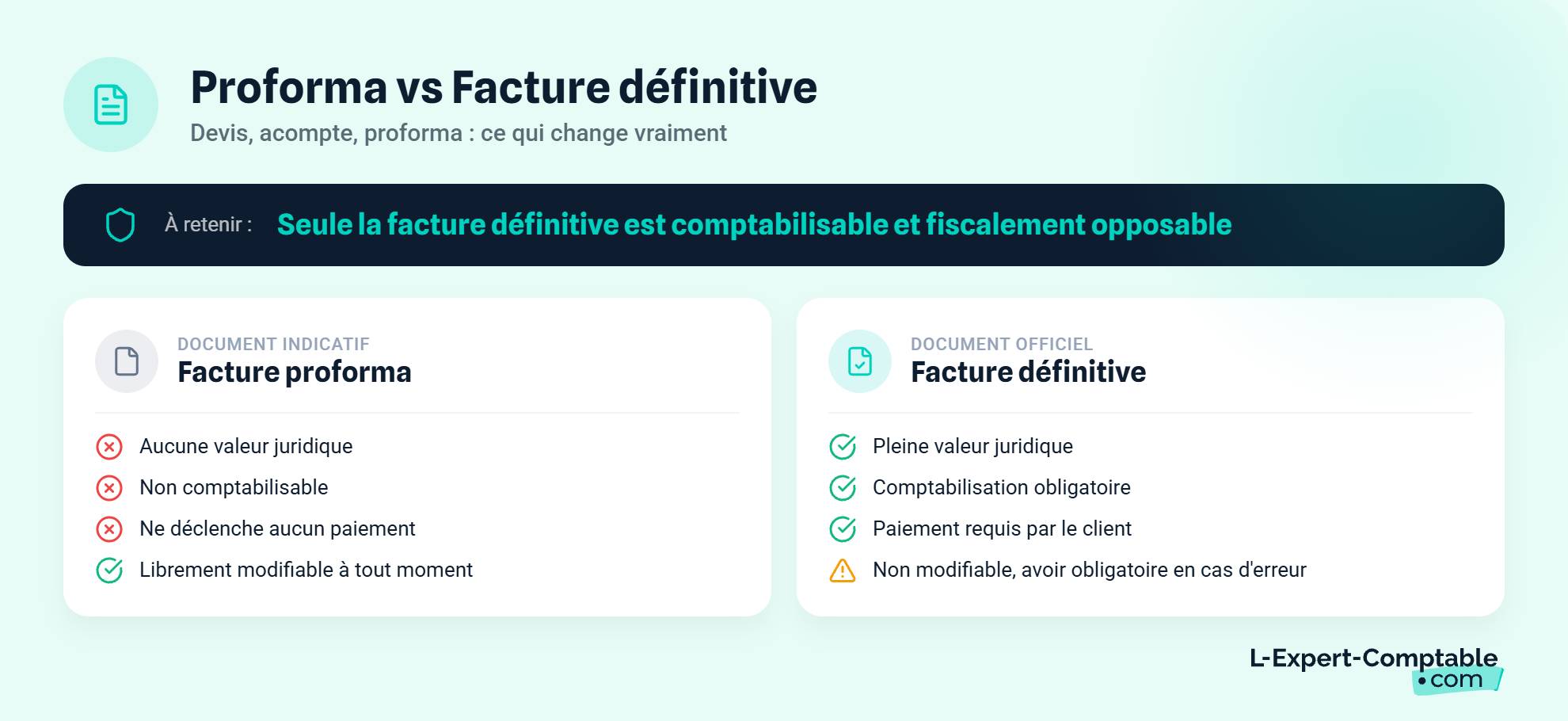 Facture-proforma