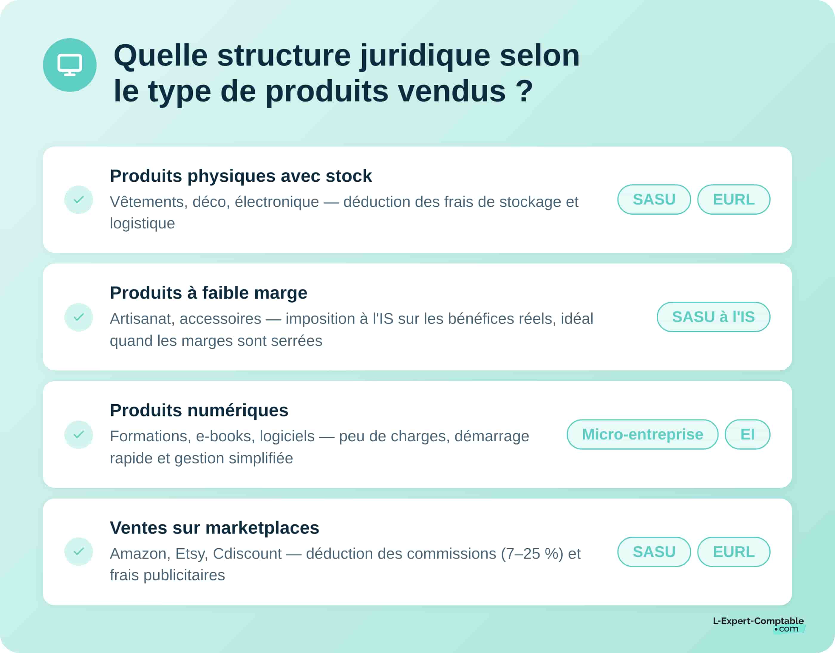 type de structure juridique selon type de produits