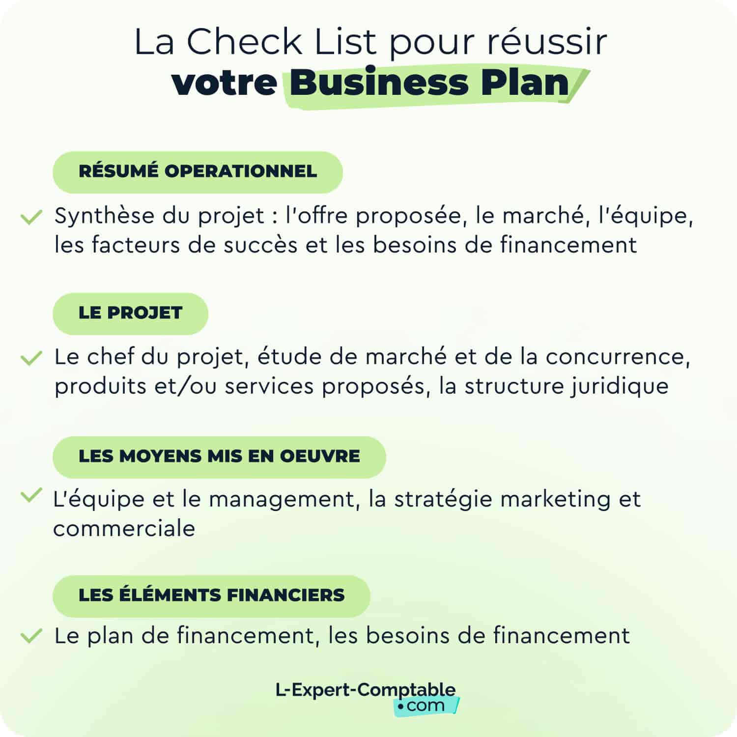 check-list-pour-reussir-votre-business-plan