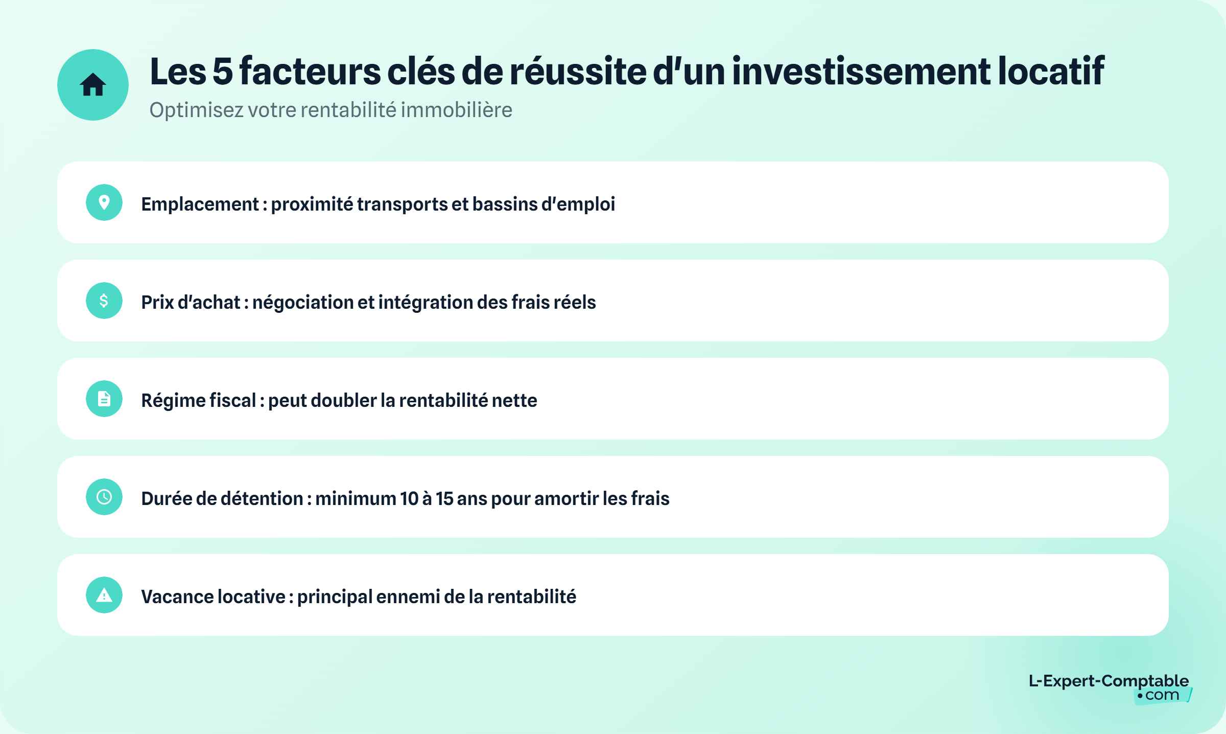 Les 5 facteurs clés de réussite d'un investissement locatif